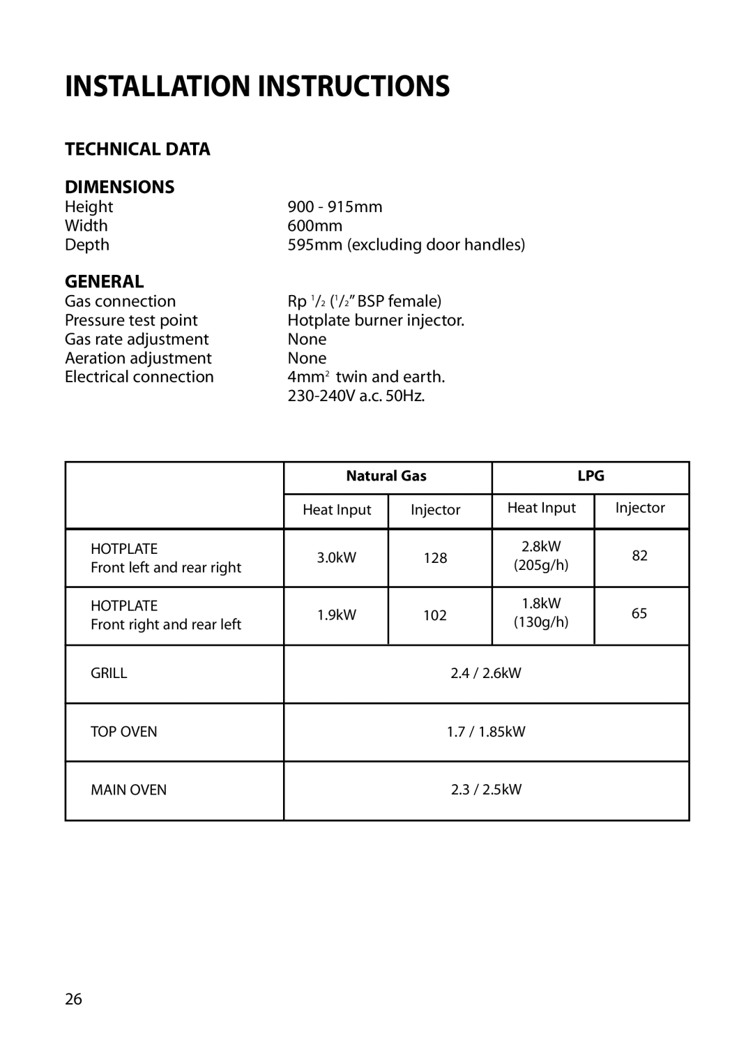 Hotpoint EG73 EG76, EG54 manual Technical Data Dimensions, General 