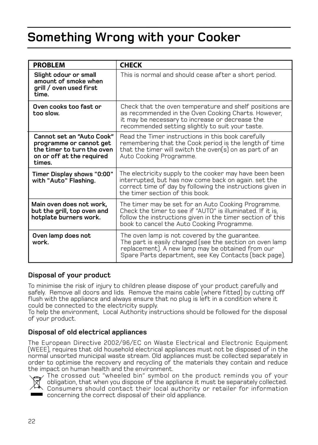 Hotpoint EG74 manual Disposal of your product, Disposal of old electrical appliances 