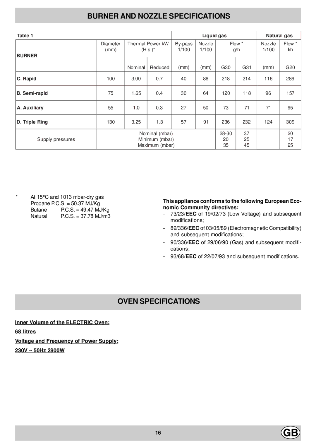 Hotpoint EG900X manual Burner and Nozzle Specifications, Oven Specifications 