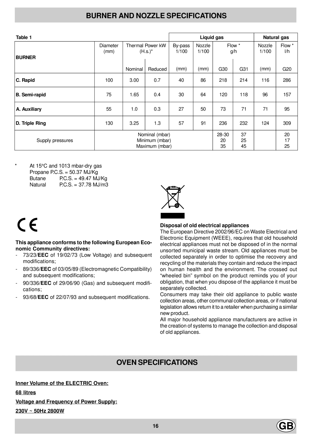 Hotpoint EG900X manual Burner and Nozzle Specifications, Oven Specifications, Disposal of old electrical appliances 