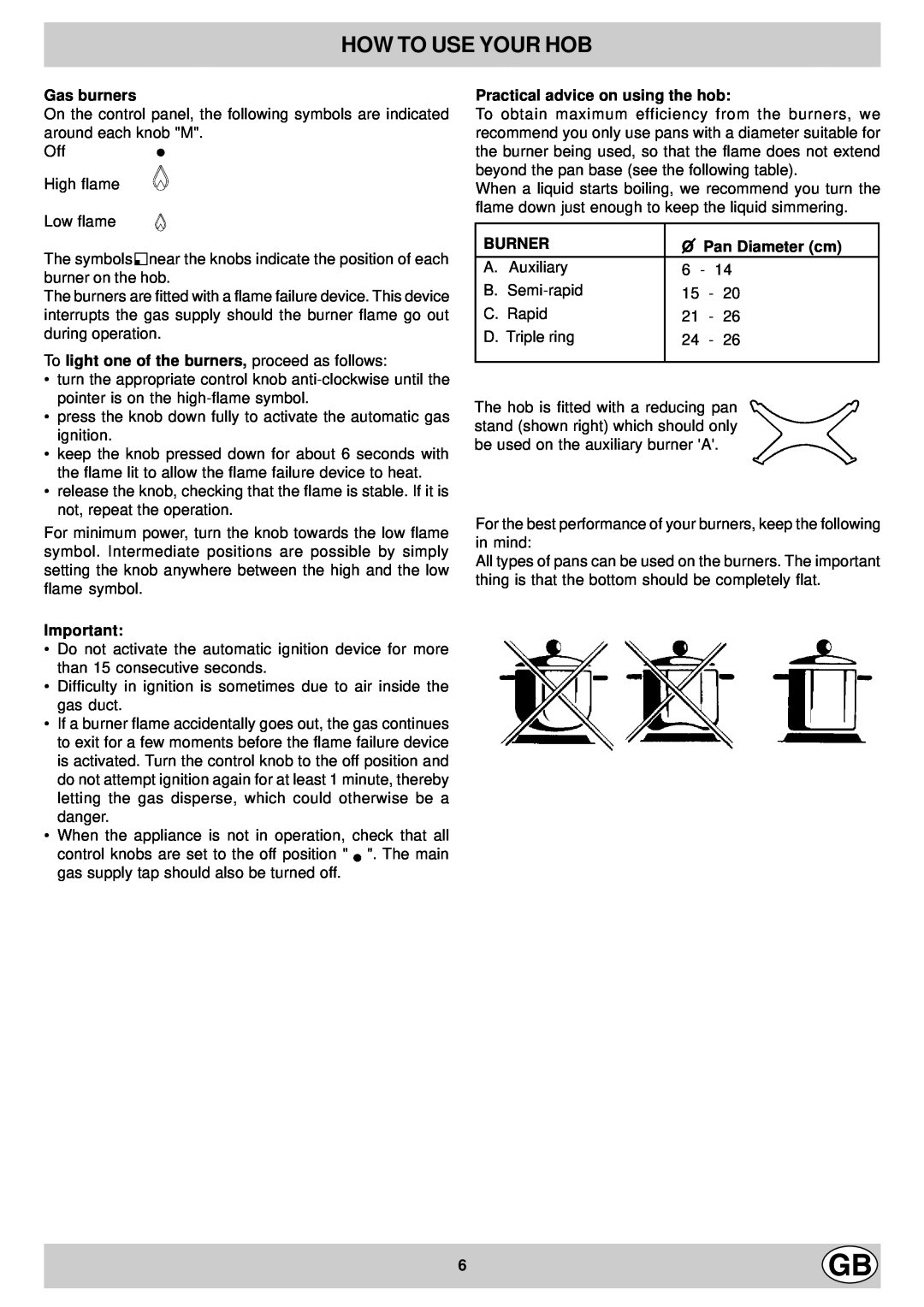Hotpoint EG900X manual How To Use Your Hob, Gas burners, To light one of the burners, proceed as follows, Burner 