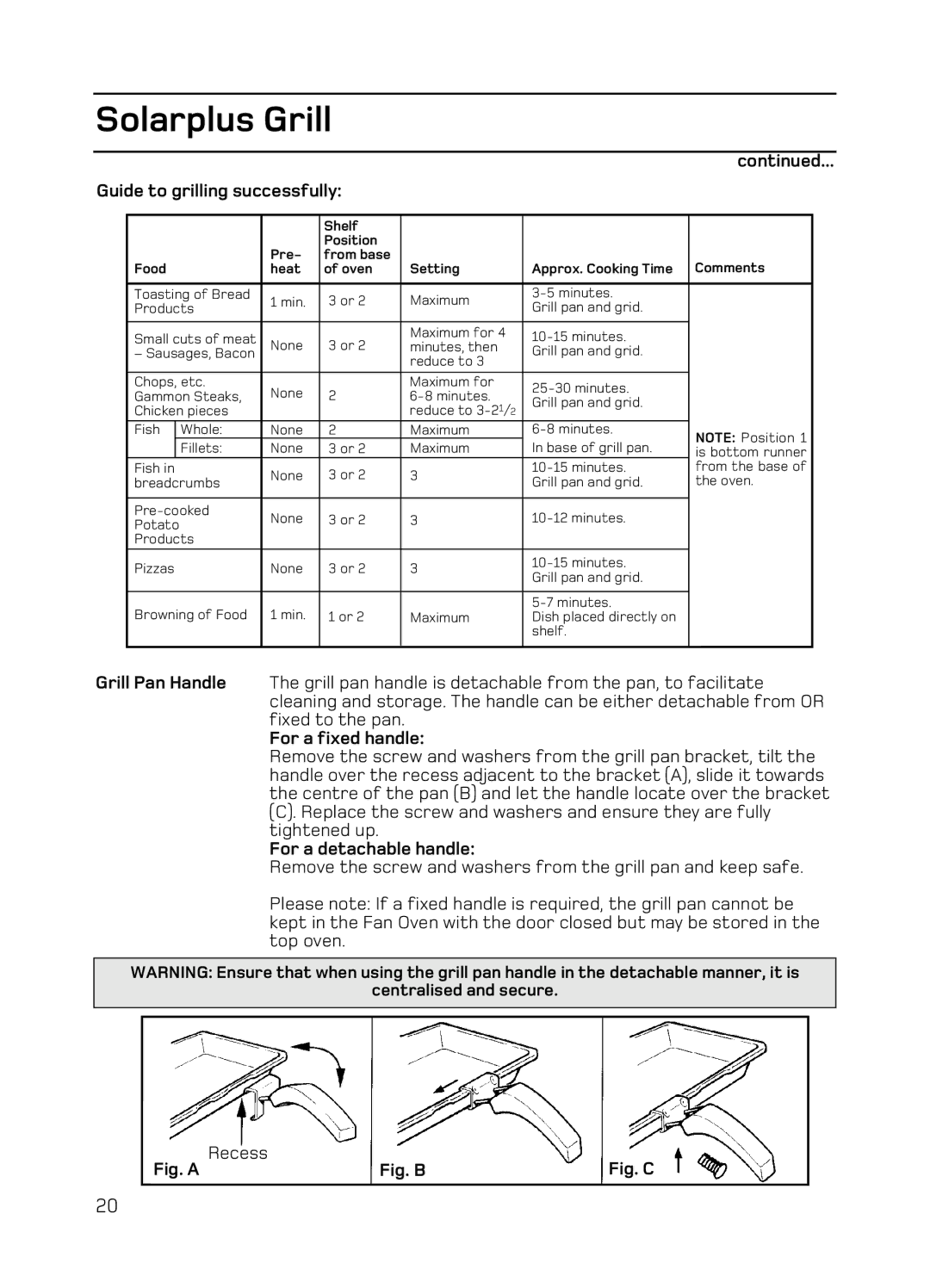 Hotpoint EG94 manual Guide to grilling successfully, For a fixed handle, For a detachable handle 