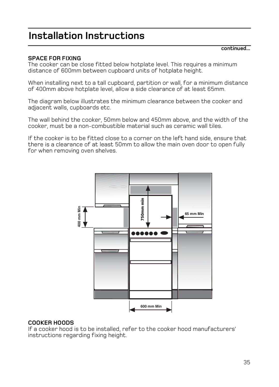 Hotpoint EG94 manual Space for Fixing, Cooker Hoods 