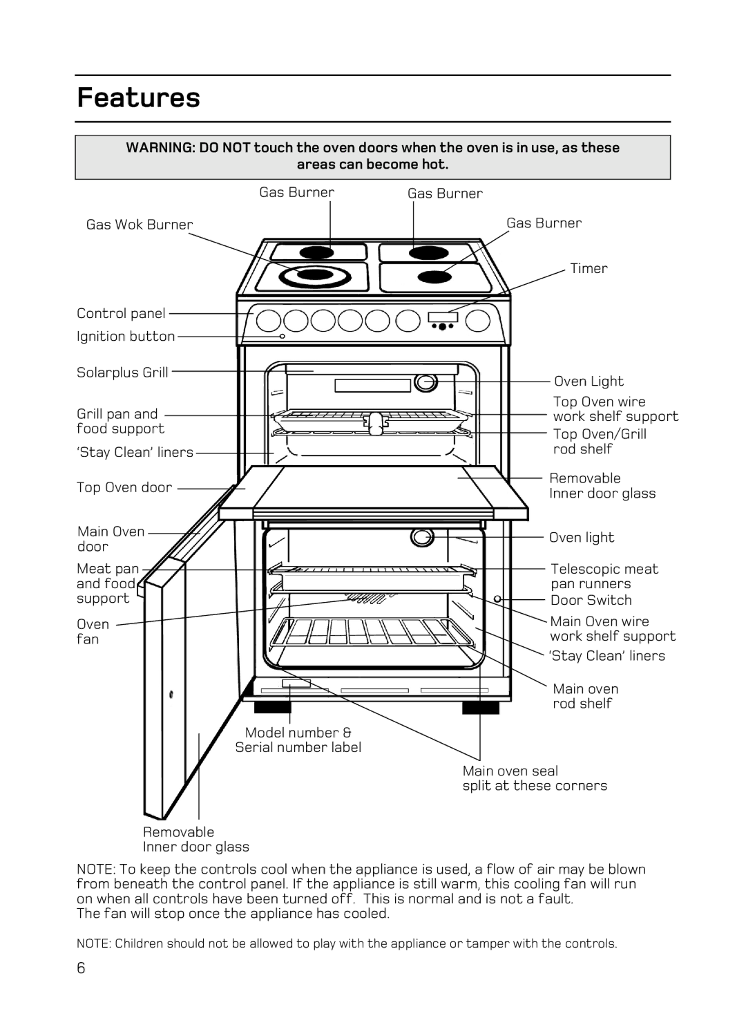 Hotpoint EG94 manual Features, Areas can become hot 