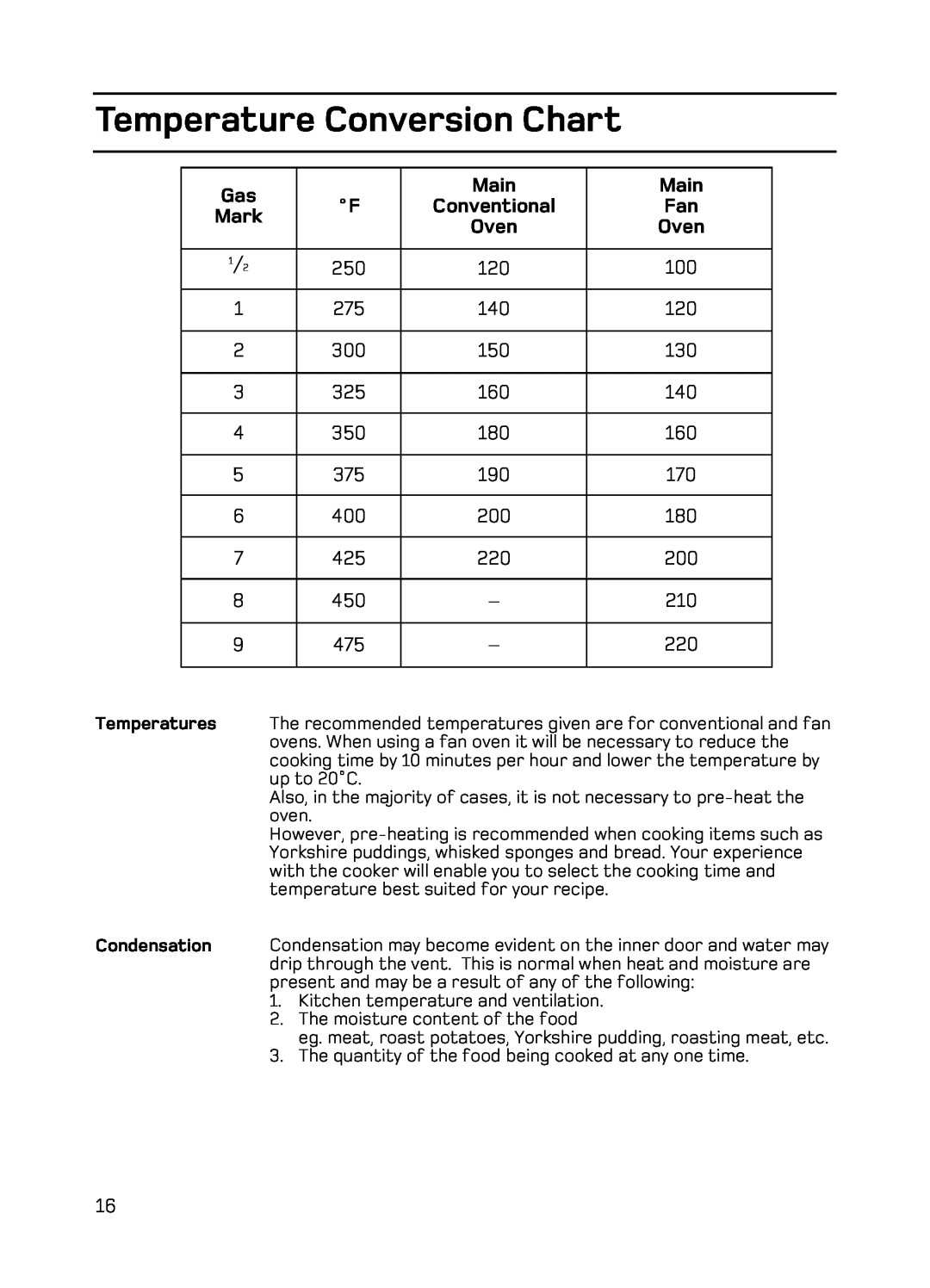 Hotpoint EG94 manual Temperature Conversion Chart, Main, Mark 