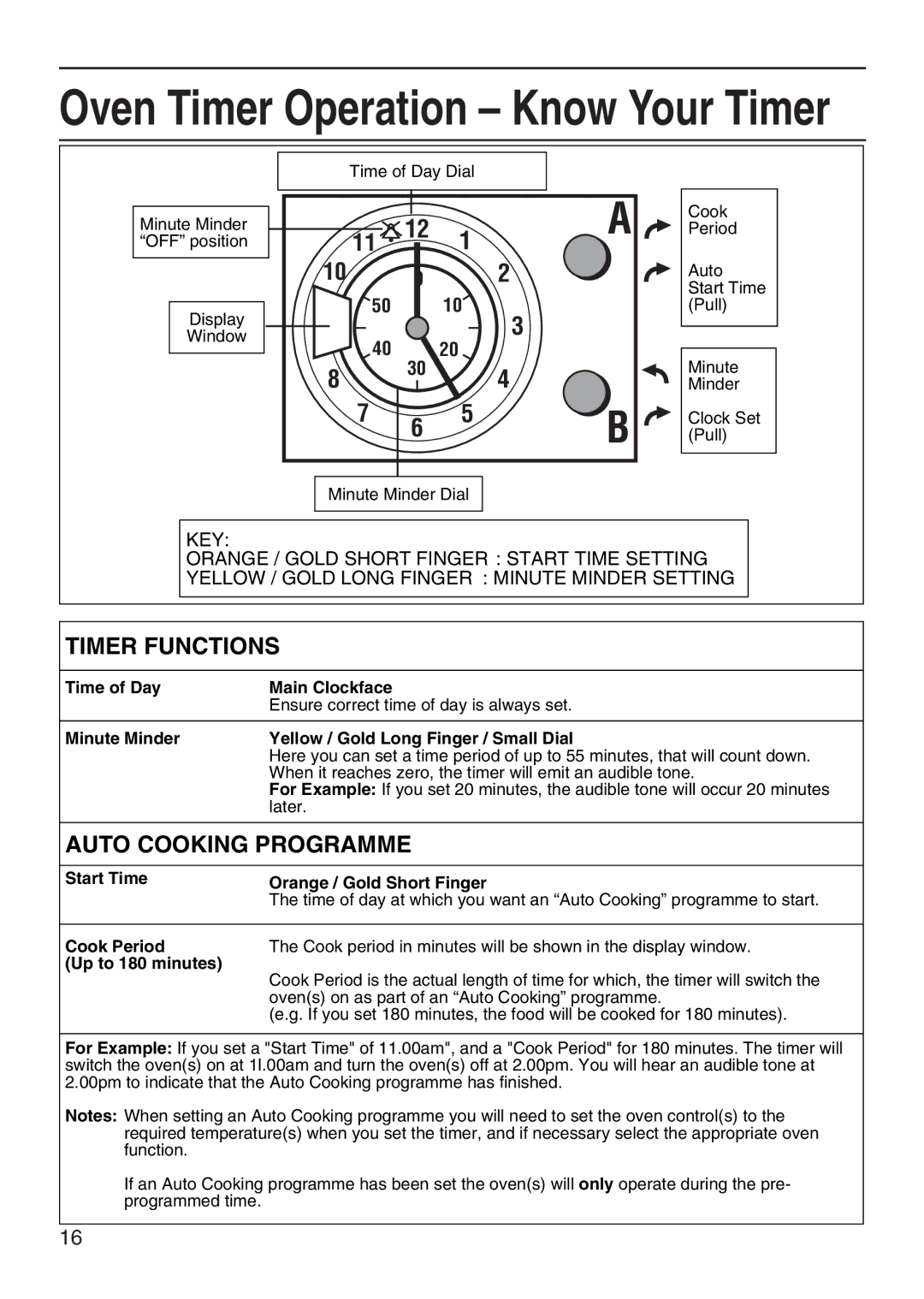 Hotpoint EG95 manual Oven Timer Operation Know Your Timer 