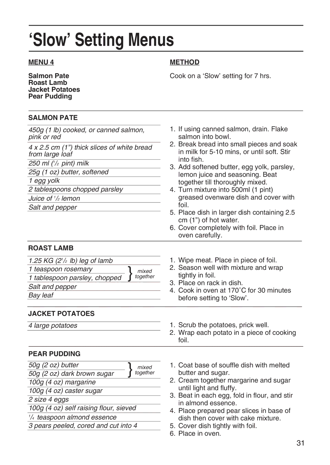 Hotpoint EG95 manual Salmon Pate, Roast Lamb, Jacket Potatoes, Pear Pudding 
