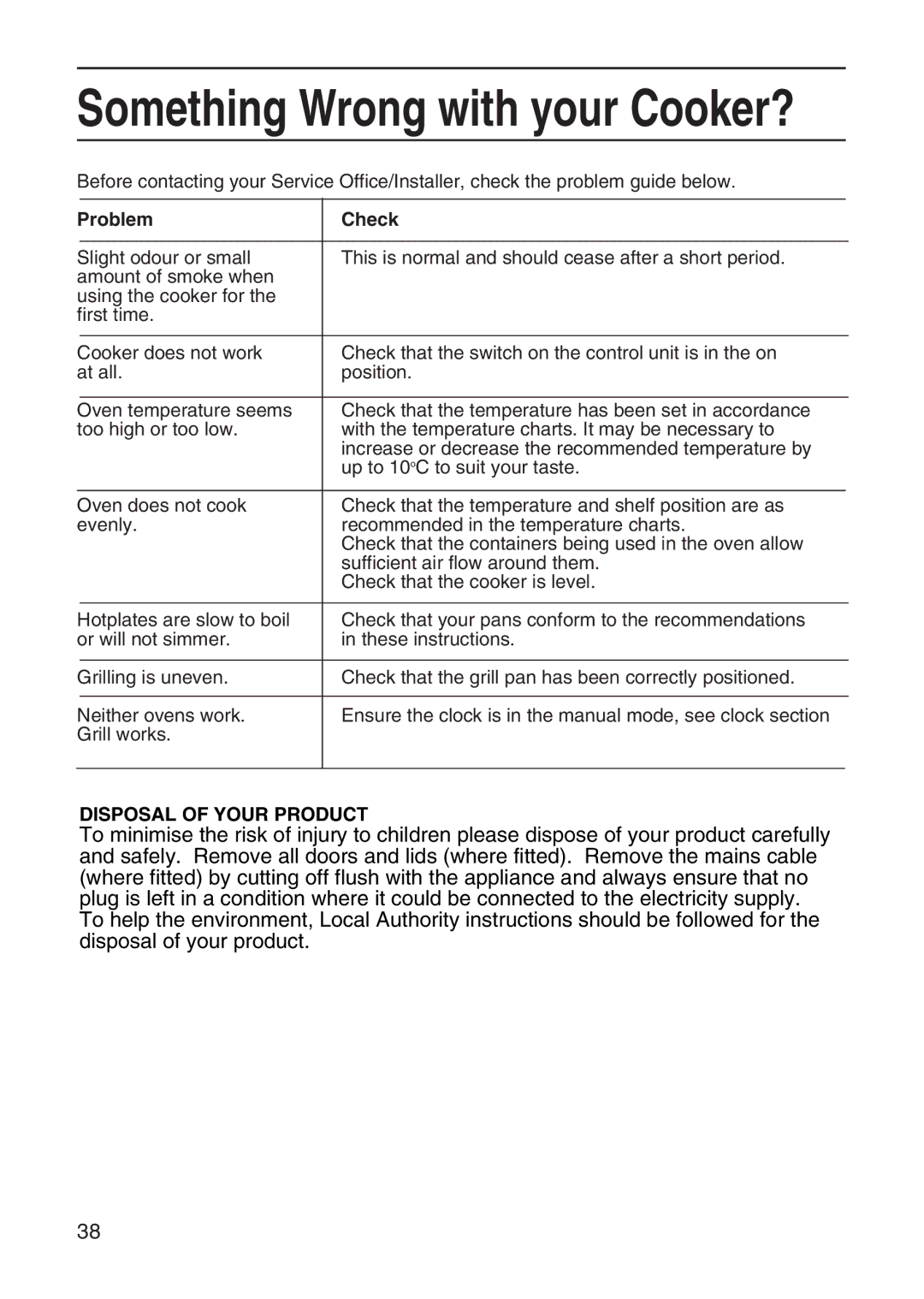 Hotpoint EG95 manual Problem Check, Disposal of Your Product 