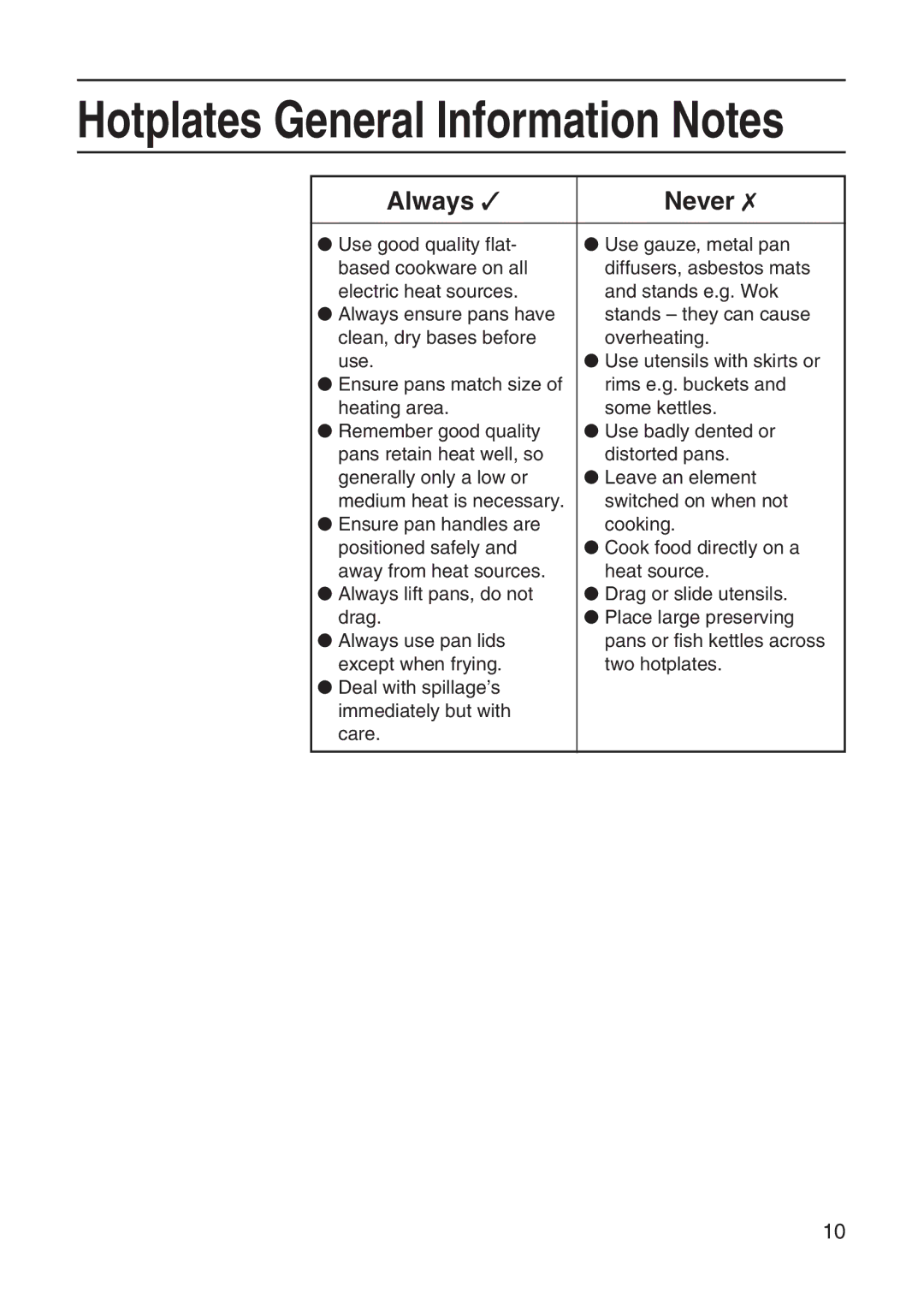 Hotpoint EH10 manual Always Never 