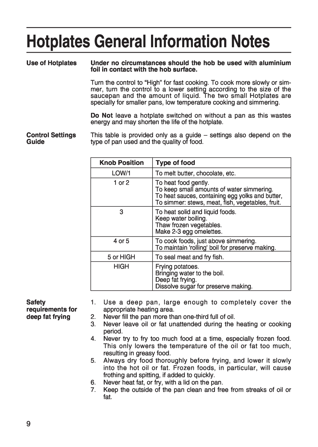 Hotpoint EH10 manual Hotplates General Information Notes 