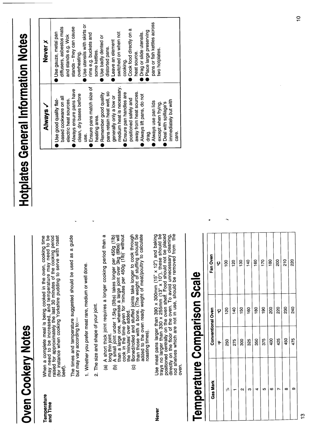 Hotpoint EH12 manual 