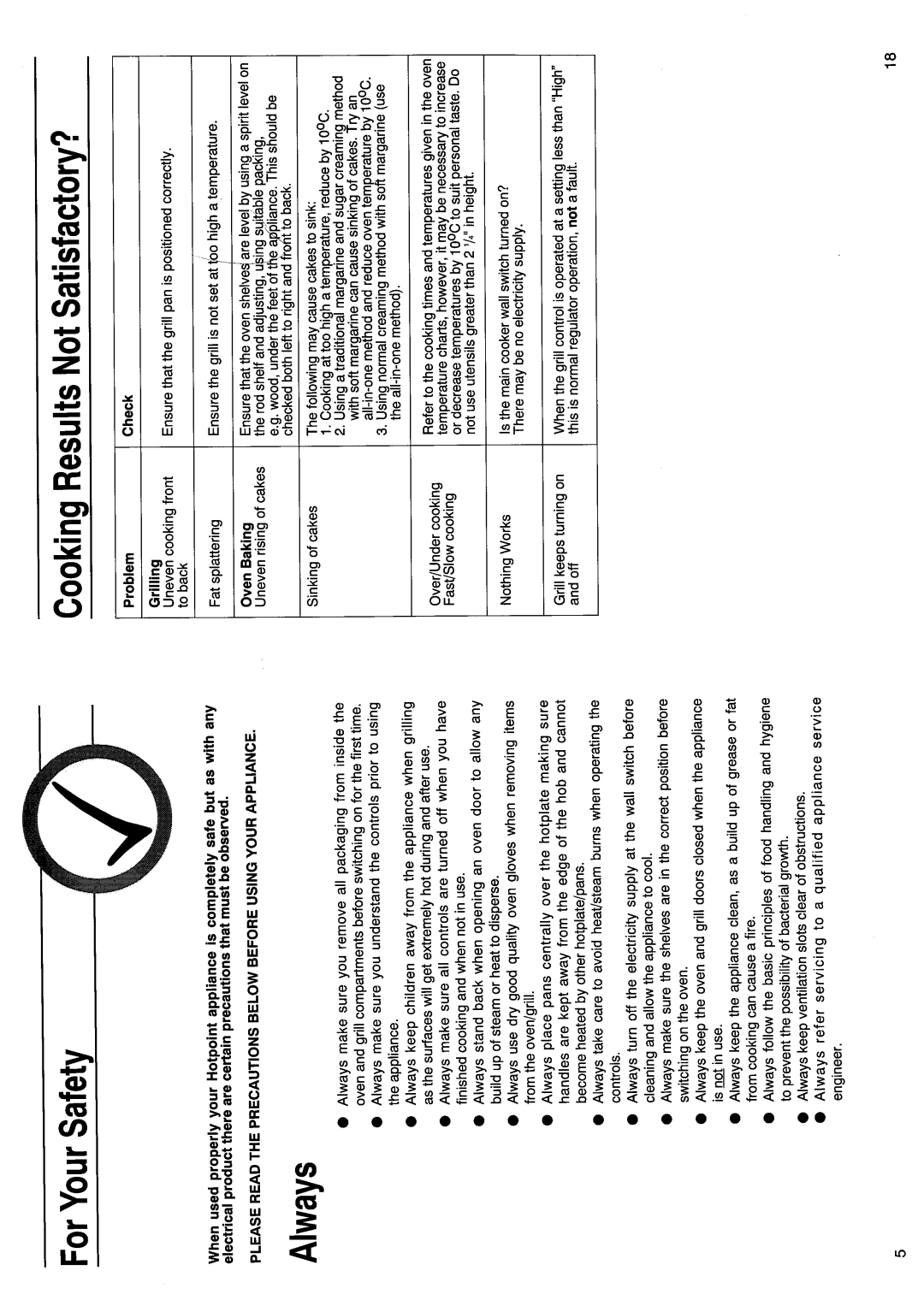 Hotpoint EH12 manual 