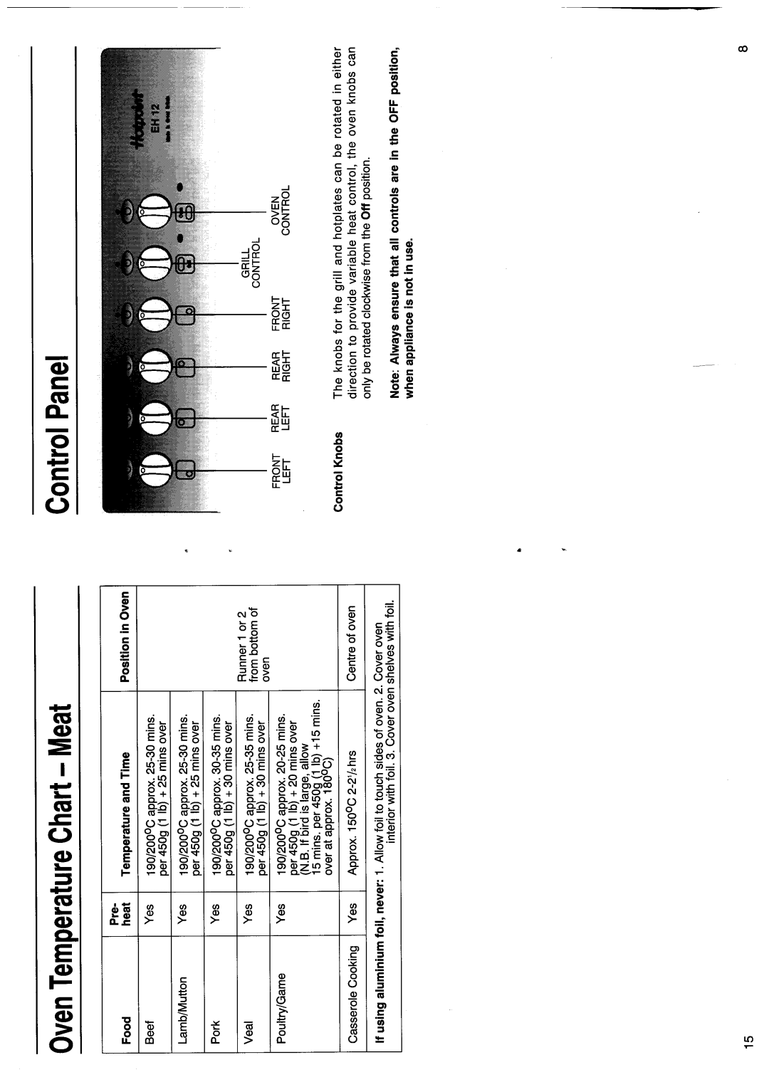 Hotpoint EH12 manual 