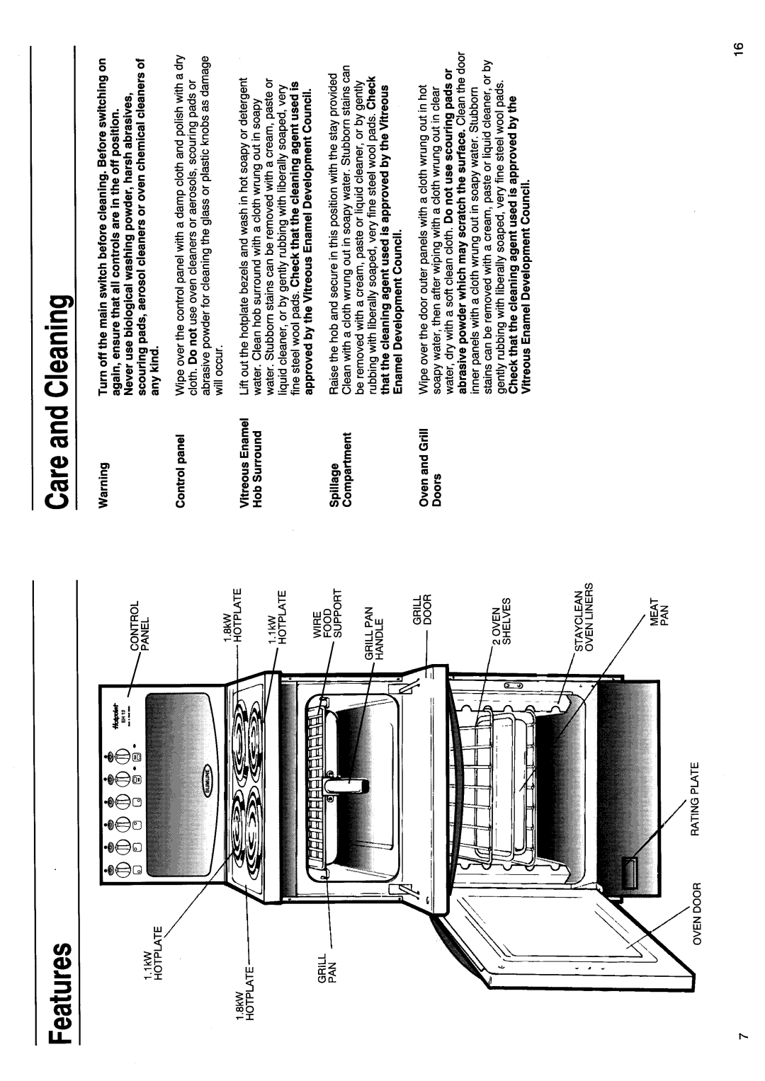 Hotpoint EH12 manual 