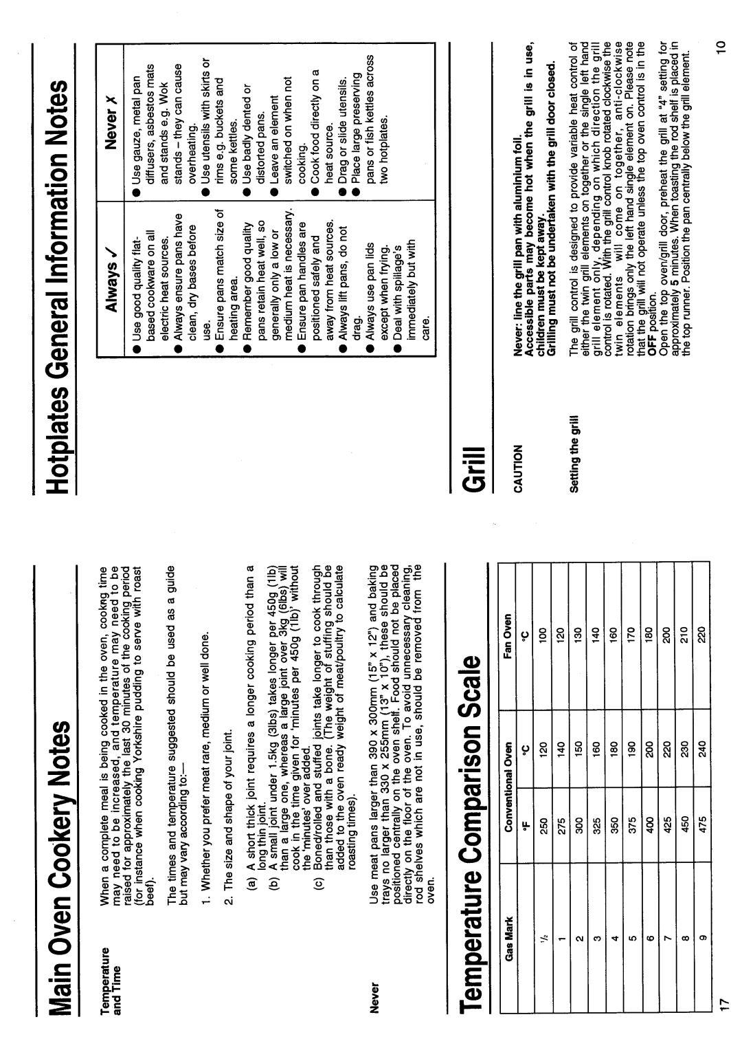 Hotpoint EH31 manual 