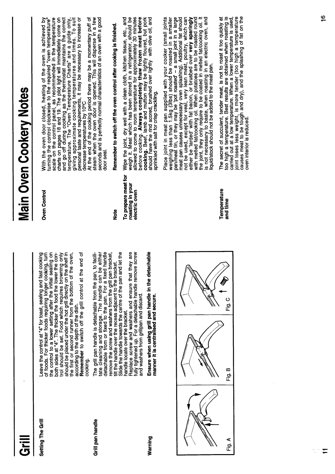 Hotpoint EH31 manual 