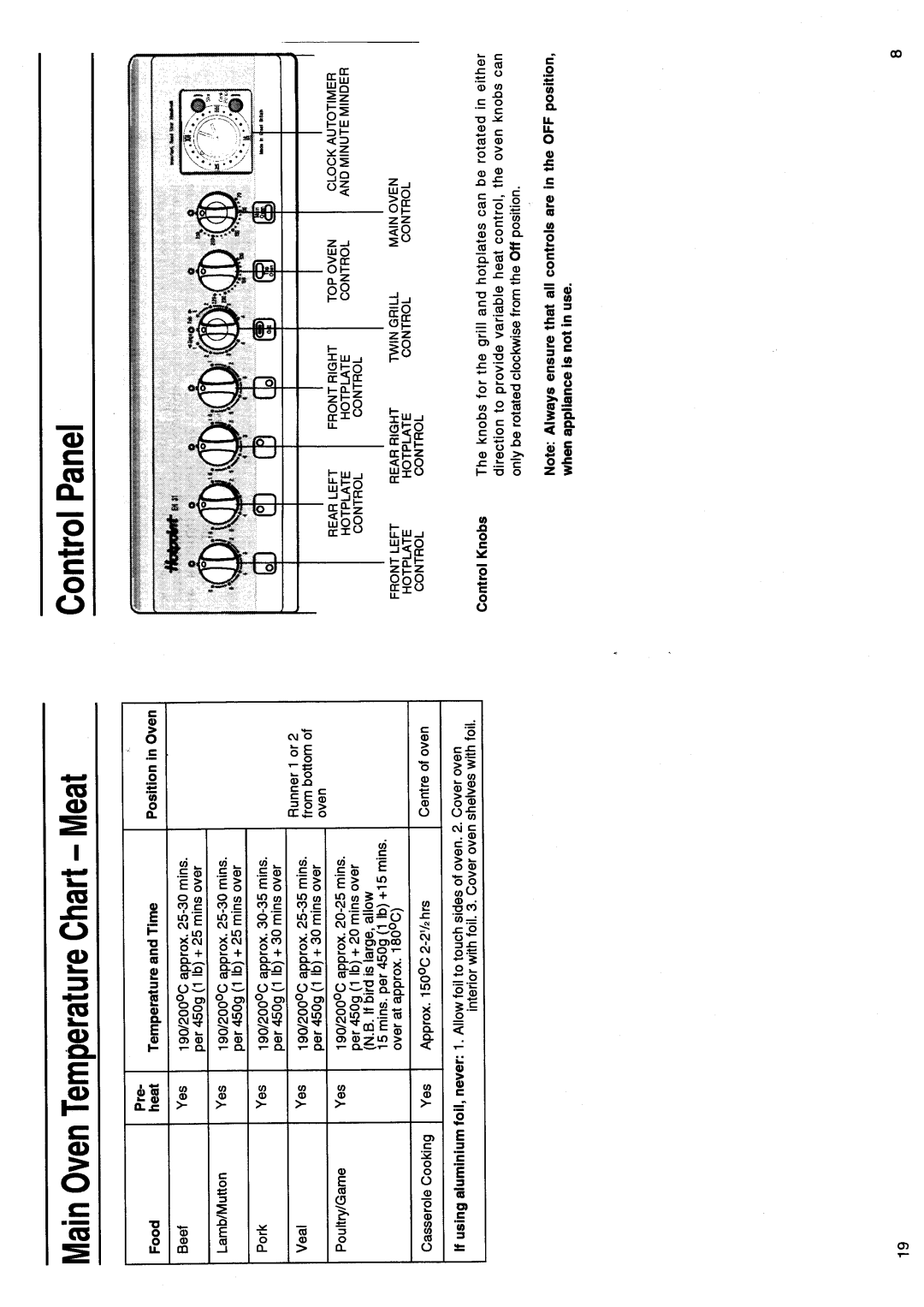 Hotpoint EH31 manual 