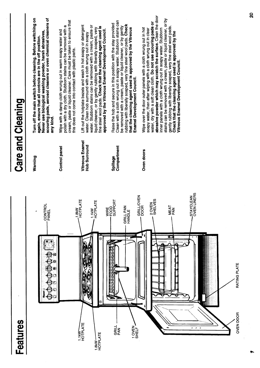 Hotpoint EH31 manual 