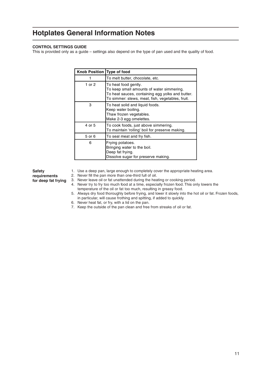 Hotpoint C358EWH, EK50 EW50, ARC50X, ARC50W Hotplates General Information Notes, Safety requirements for deep fat frying 