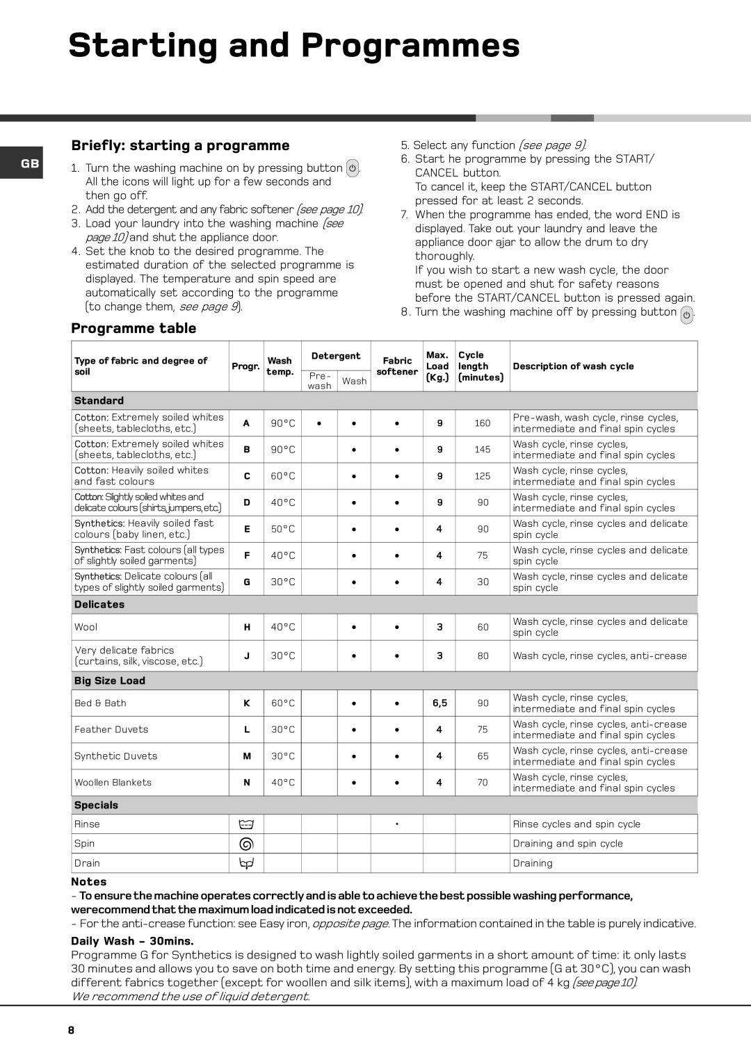 Hotpoint ET 1400 manual Starting and Programmes, Briefly starting a programme, Programme table 