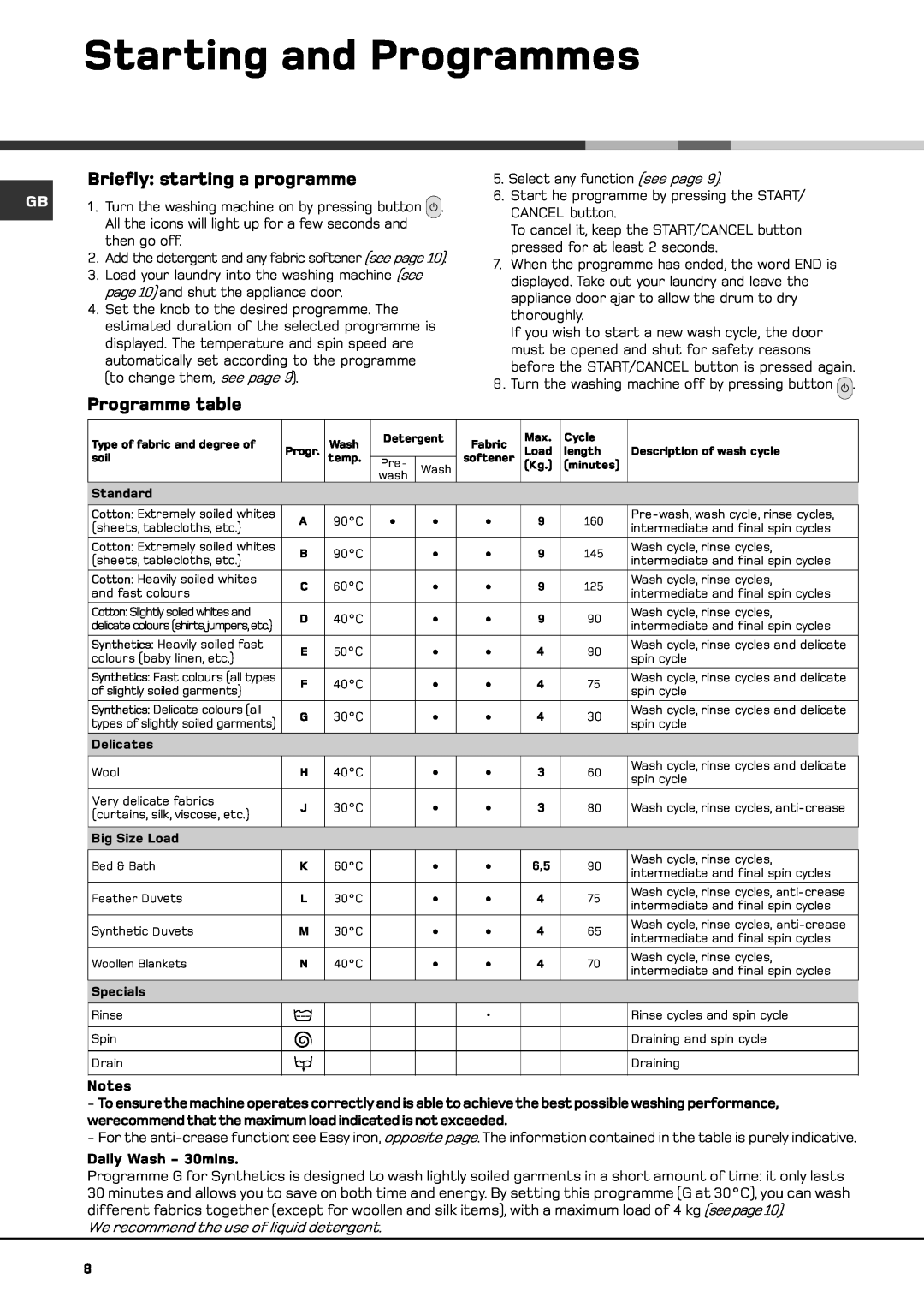 Hotpoint ET 1400 manual Starting and Programmes, Briefly starting a programme, Programme table 