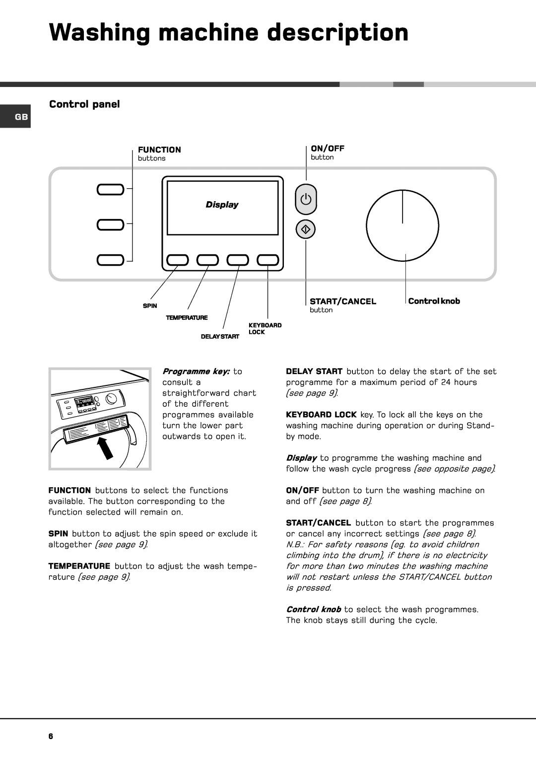 Hotpoint ET 1400 manual Washing machine description, Control panel 