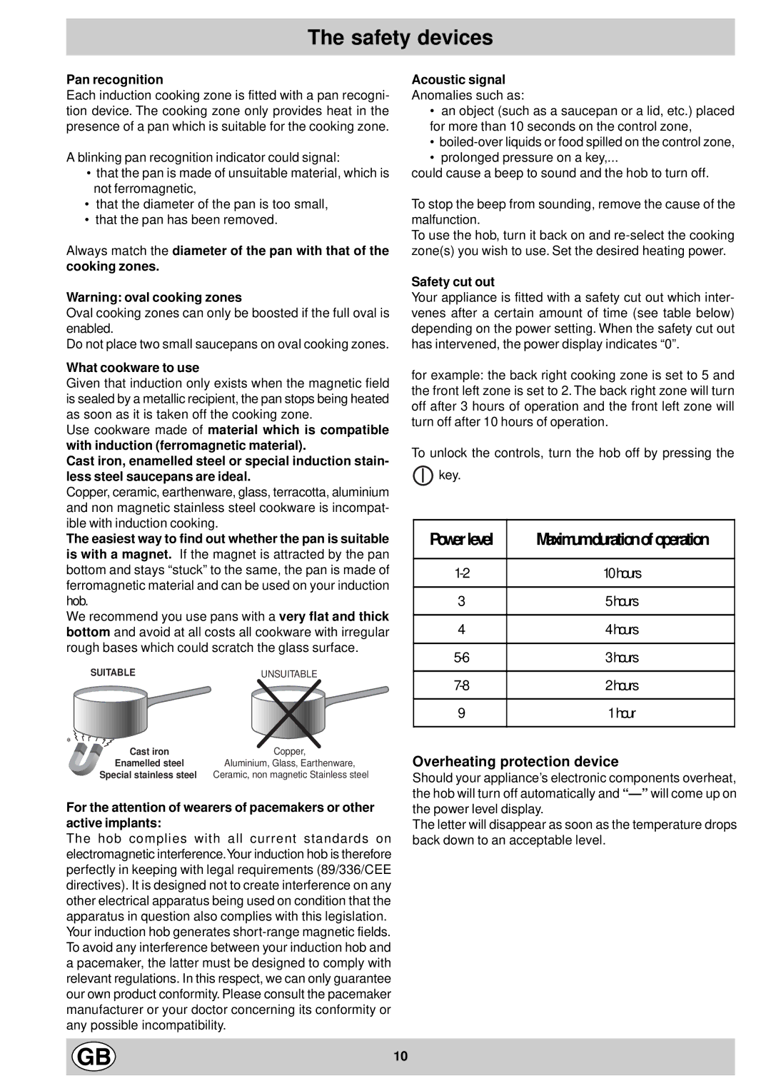 Hotpoint ET6124, ET6004, ET7424 manual Safety devices, Overheating protection device 