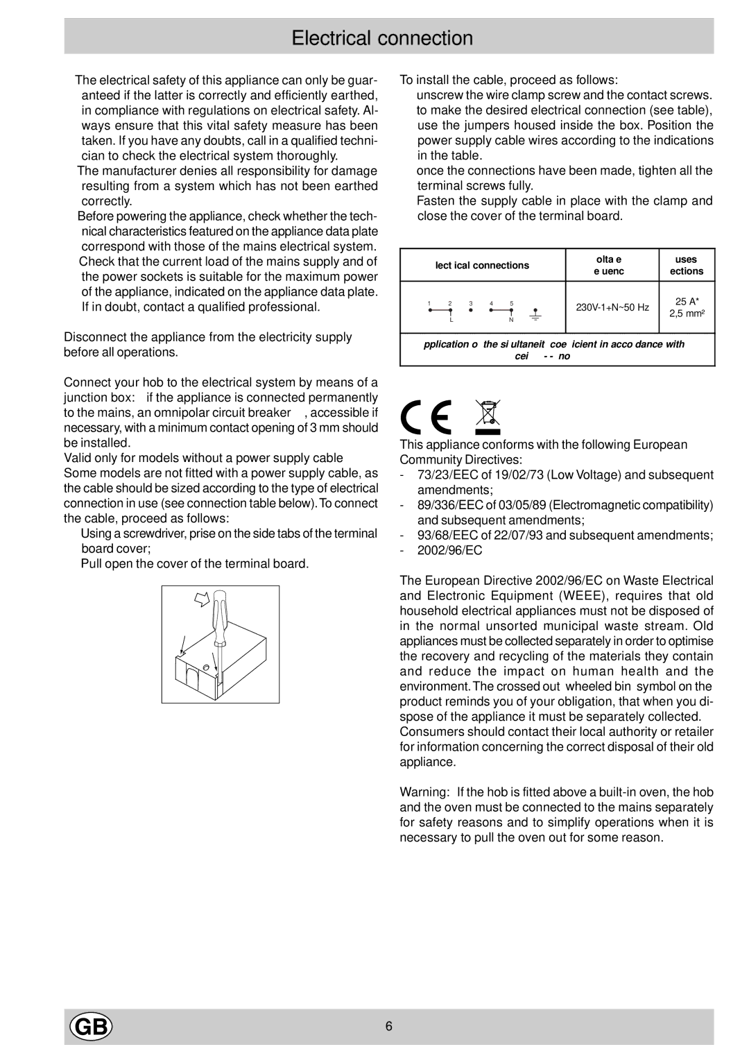 Hotpoint ET6004, ET6124, ET7424 manual Electrical connection 