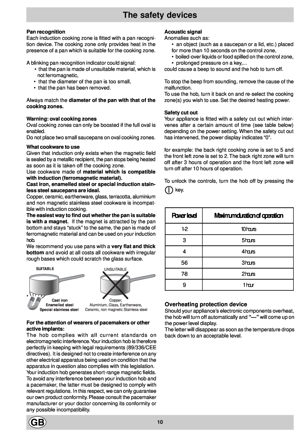 Hotpoint ET6124, ET6004, ET7424 manual The safety devices, Overheating protection device 
