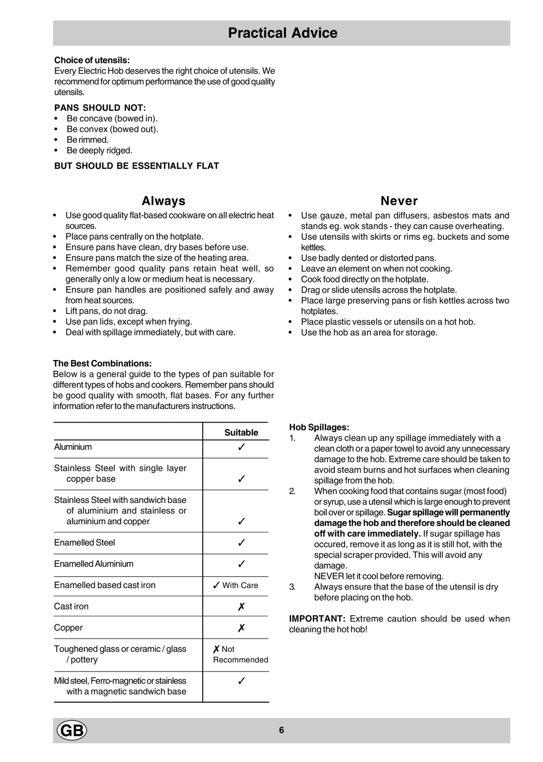 Hotpoint EV302X manual Practical Advice, Always, Never 