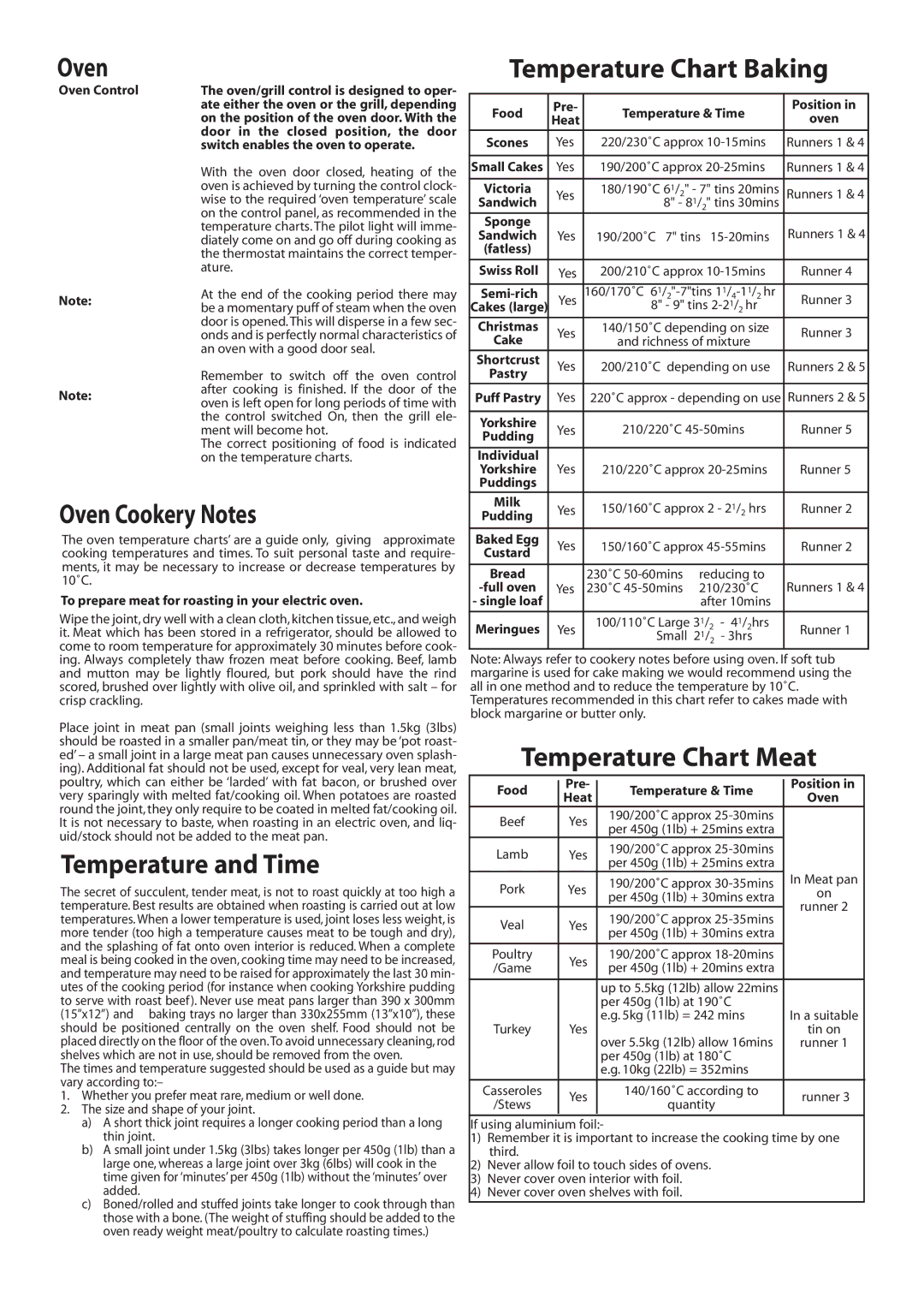 Hotpoint EW11E manual Temperature Chart Baking, Oven Cookery Notes, Temperature and Time, Temperature Chart Meat 