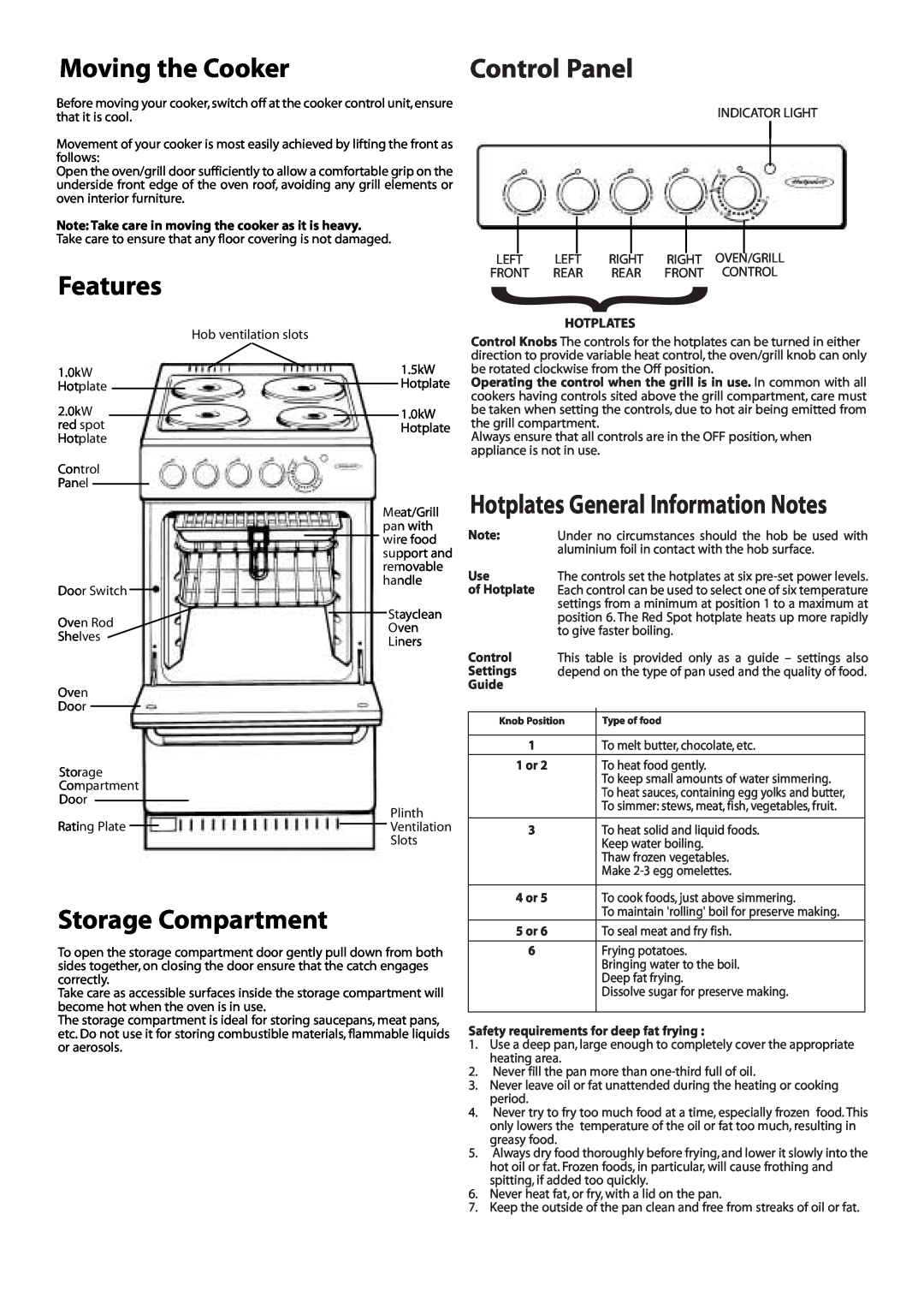 Hotpoint EW11E manual Moving the Cooker, Features, Storage Compartment, Control Panel, Hotplates General Information Notes 