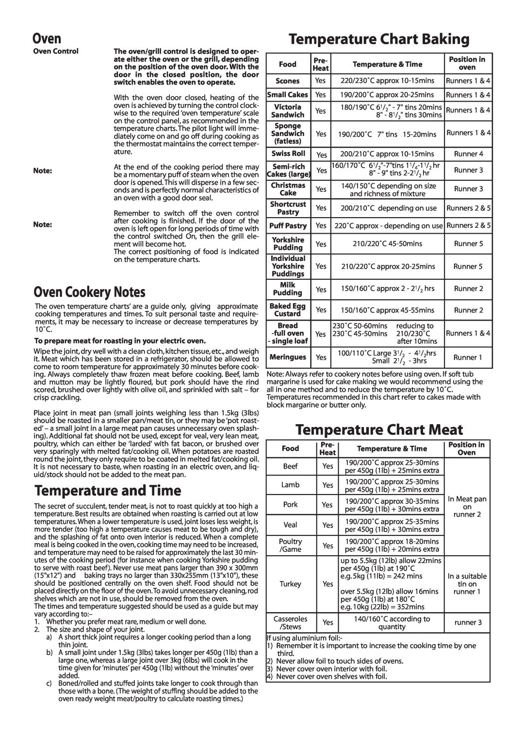 Hotpoint EW11E manual Temperature Chart Baking, Oven Cookery Notes, Temperature and Time, Temperature Chart Meat 