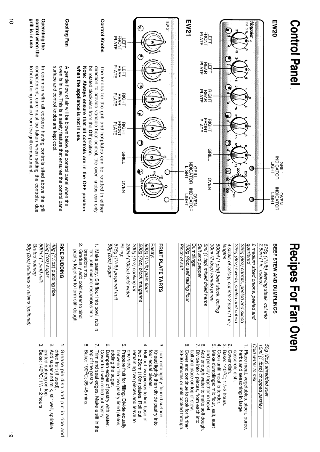 Hotpoint EW20 manual 