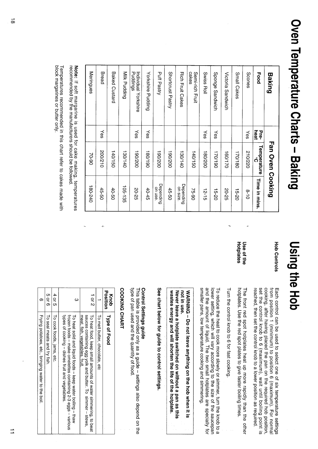 Hotpoint EW20 manual 