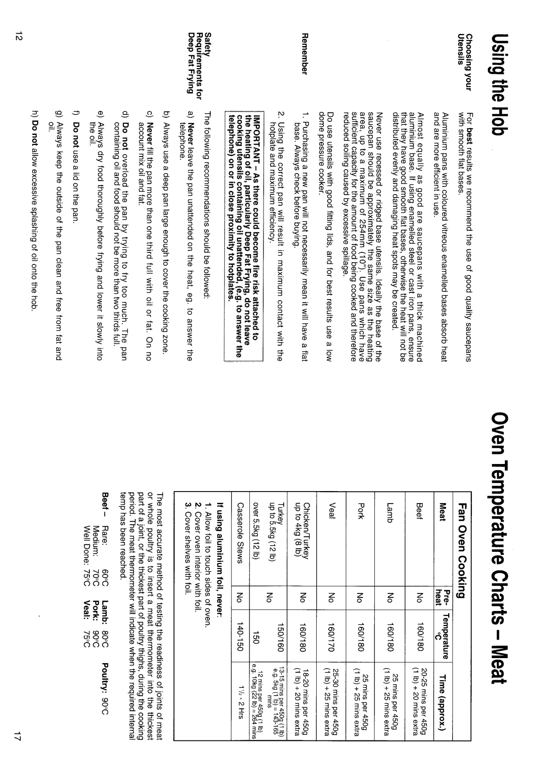 Hotpoint EW20 manual 