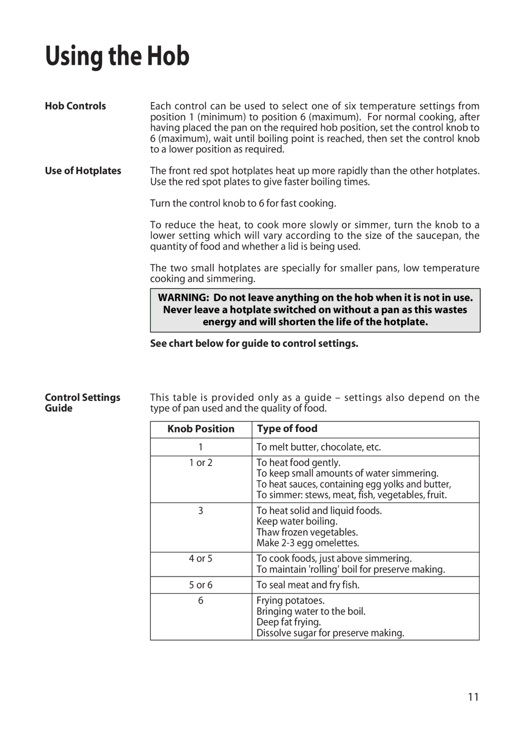 Hotpoint EW22 manual Using the Hob 