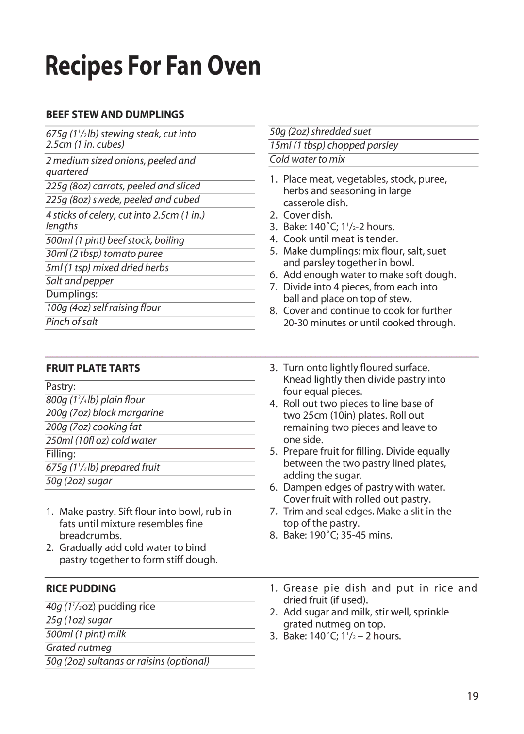 Hotpoint EW22 manual Recipes For Fan Oven, Beef Stew and Dumplings, Fruit Plate Tarts, Rice Pudding 