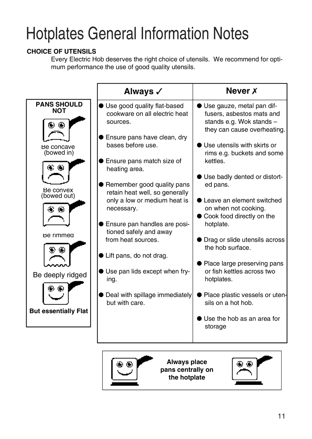 Hotpoint EW31 Choice of Utensils, Pans should Not, But essentially Flat, Always place Pans centrally on Hotplate 