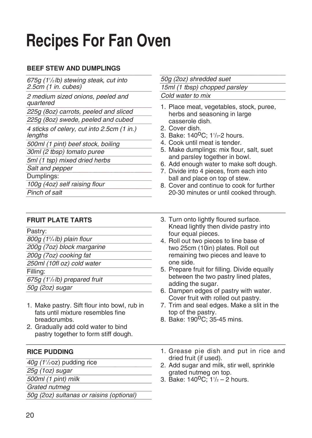 Hotpoint EW31 installation instructions Recipes For Fan Oven, Beef Stew and Dumplings, Fruit Plate Tarts, Rice Pudding 