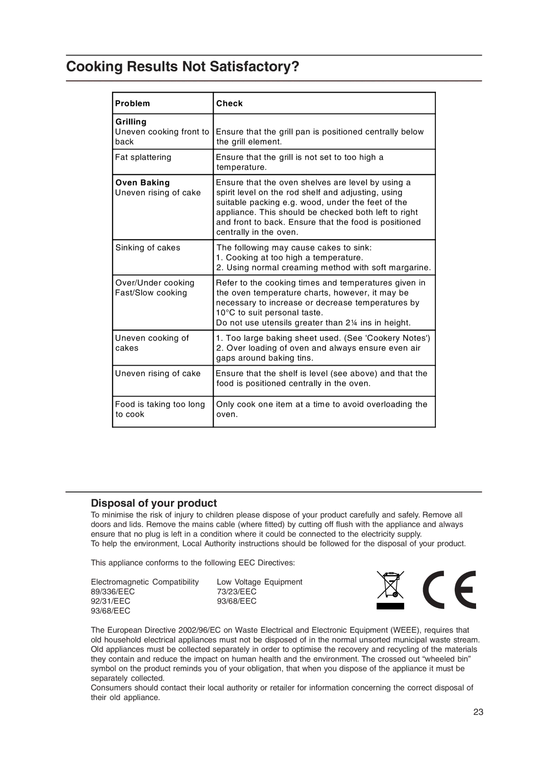 Hotpoint EW36 manual Cooking Results Not Satisfactory?, Problem Check Grilling 