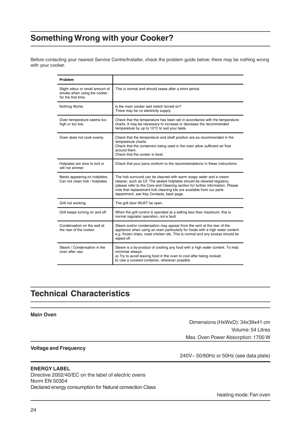 Hotpoint EW36 manual Something Wrong with your Cooker?, Technical Characteristics 