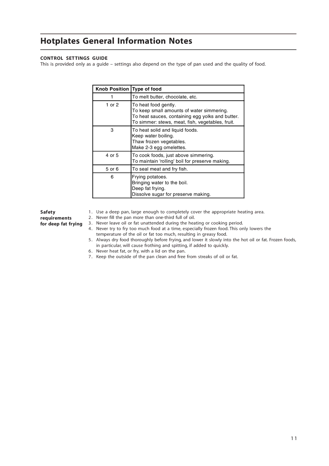 Hotpoint EW36G manual Hotplates General Information Notes, Safety, Requirements, For deep fat frying 