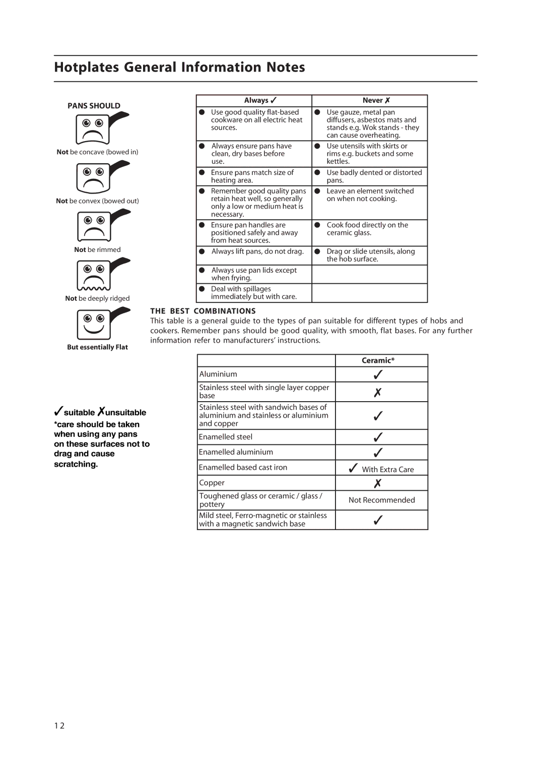 Hotpoint EW36G manual Pans should, Ceramic 