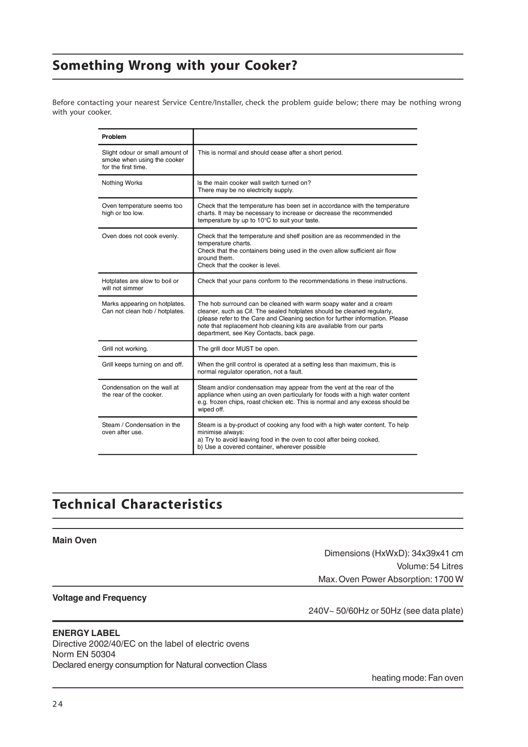 Hotpoint EW36G manual Something Wrong with your Cooker?, Technical Characteristics 