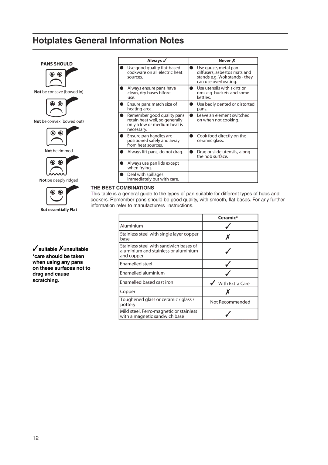 Hotpoint EW38K, EW38X, EW36G, EW36X, EW38G, EW36P, EW36K, EW38P manual Pans should 