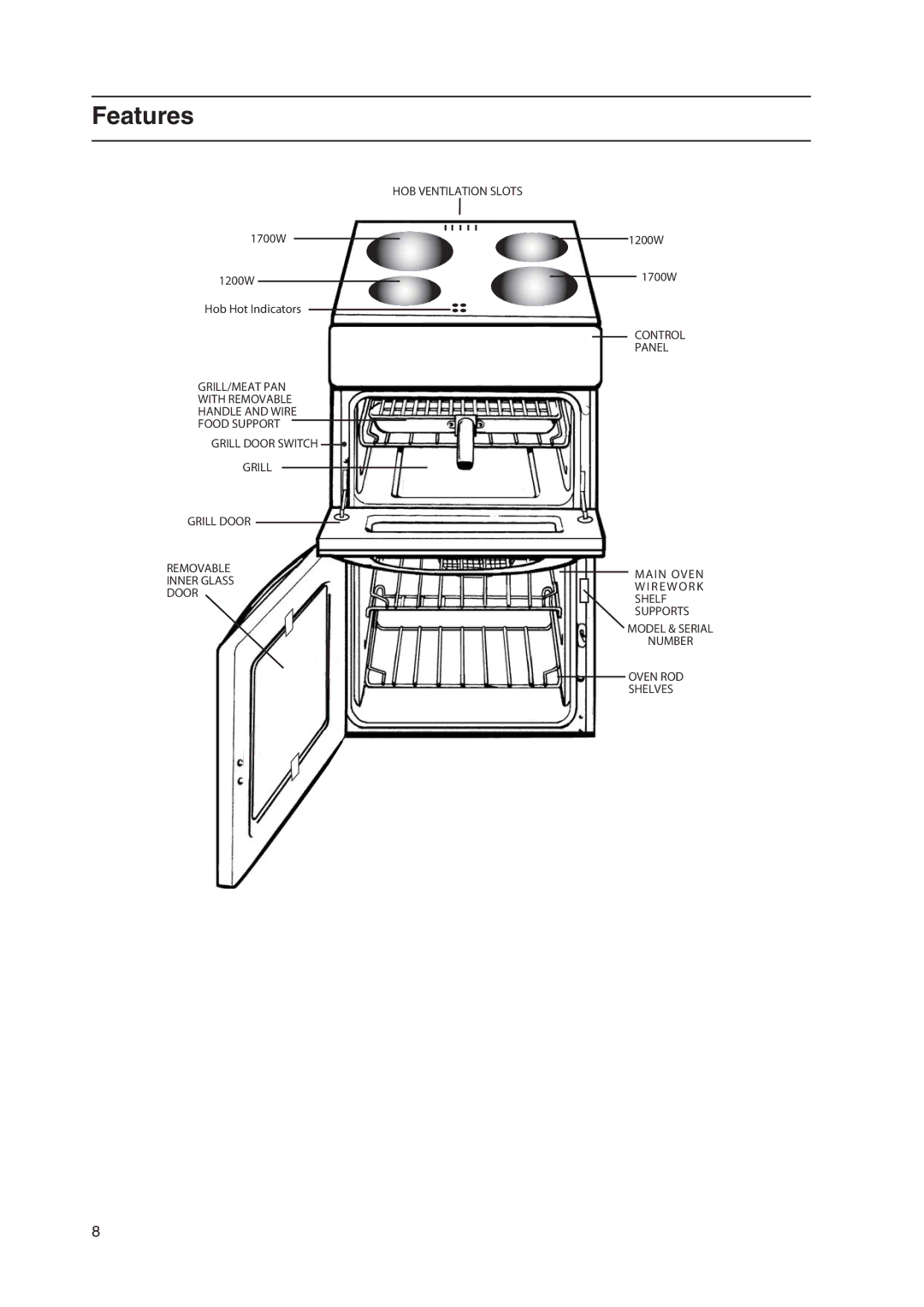 Hotpoint EW38X, EW36G, EW36X, EW38G, EW38K, EW36P, EW36K, EW38P manual Features 