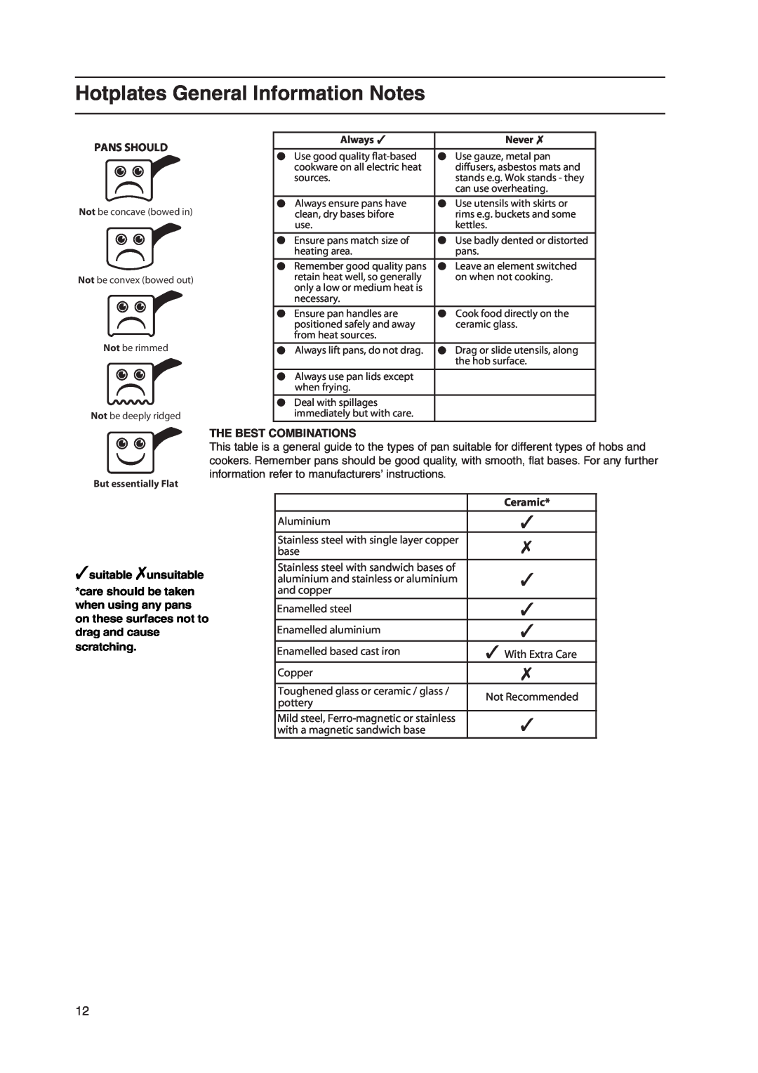 Hotpoint EW38K, EW38X, EW36G, EW36X, EW38G Hotplates General Information Notes, Pans Should, The Best Combinations, Ceramic 