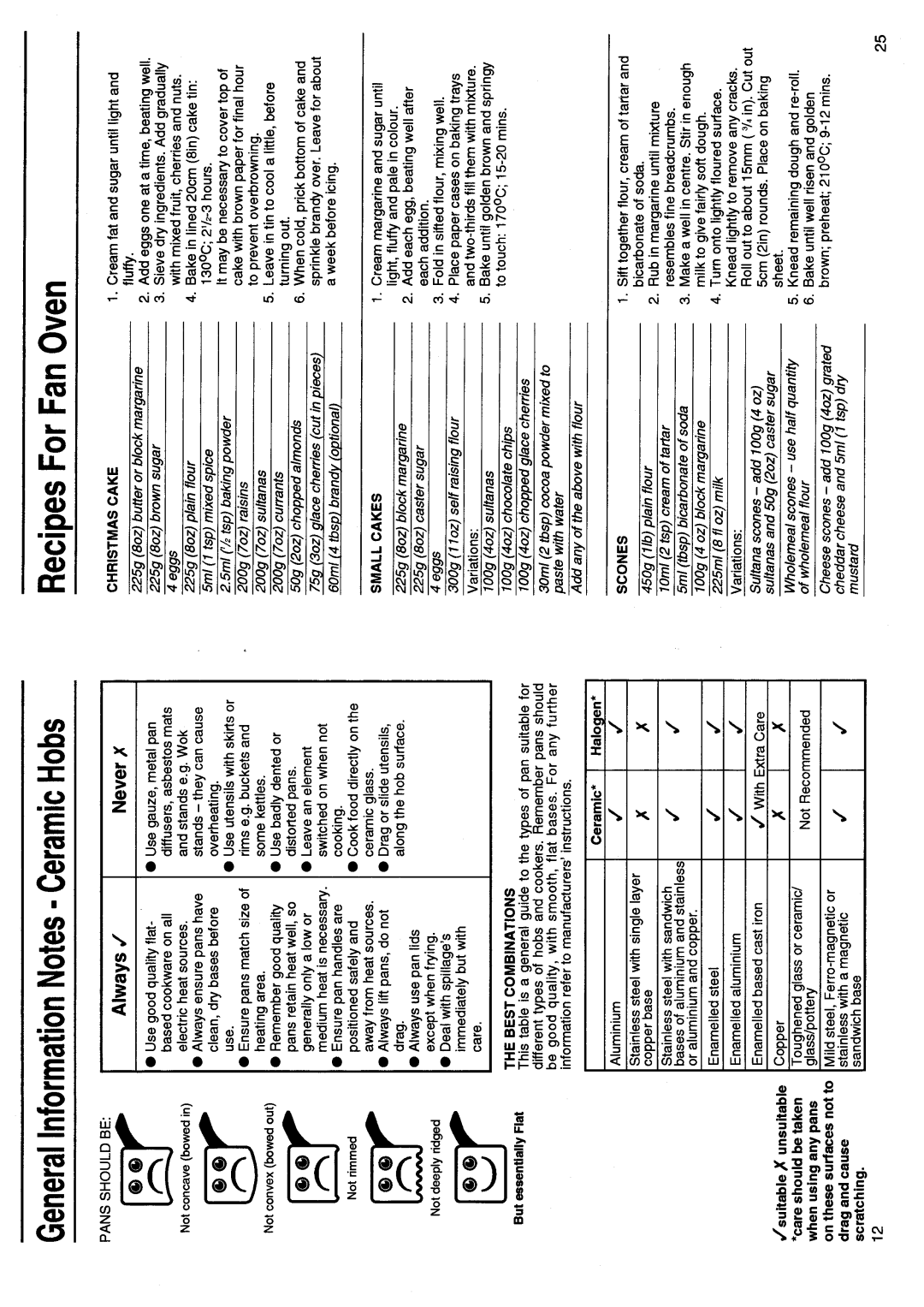 Hotpoint EW41 manual 