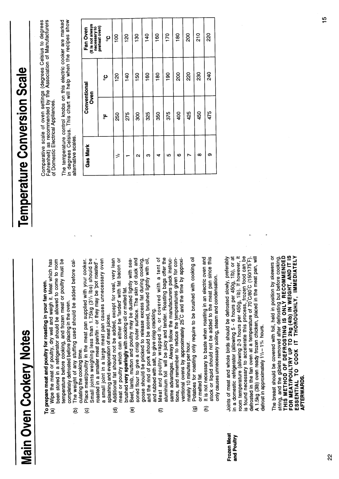 Hotpoint EW41 manual 